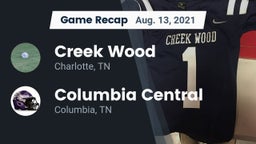 Recap: Creek Wood  vs. Columbia Central  2021