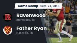 Recap: Ravenwood  vs. Father Ryan  2018