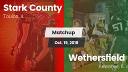 Matchup: Stark County vs. Wethersfield  2018