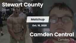 Matchup: Stewart County vs. Camden Central  2020