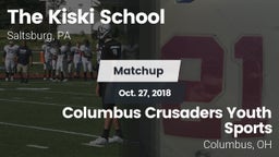 Matchup: Kiski vs. Columbus Crusaders Youth Sports 2018