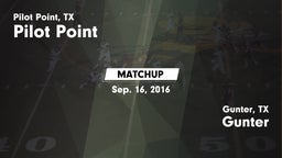 Matchup: Pilot Point vs. Gunter  2016