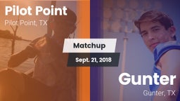 Matchup: Pilot Point vs. Gunter  2018