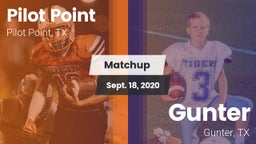 Matchup: Pilot Point vs. Gunter  2020