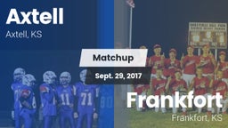 Matchup: Axtell  vs. Frankfort  2017