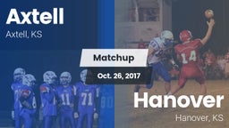 Matchup: Axtell  vs. Hanover  2017