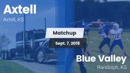 Matchup: Axtell  vs. Blue Valley  2018