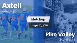 Matchup: Axtell  vs. Pike Valley  2018