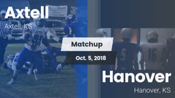 Matchup: Axtell  vs. Hanover  2018