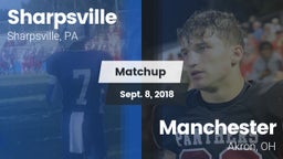 Matchup: Sharpsville vs. Manchester  2018