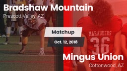 Matchup: Bradshaw Mountain vs. Mingus Union  2018