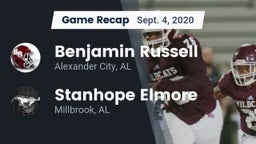 Recap: Benjamin Russell  vs. Stanhope Elmore  2020