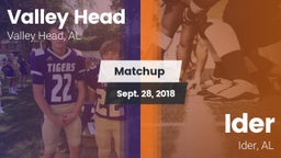 Matchup: Valley Head vs. Ider  2018