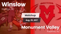Matchup: Winslow vs. Monument Valley  2017