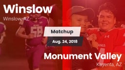 Matchup: Winslow vs. Monument Valley  2018