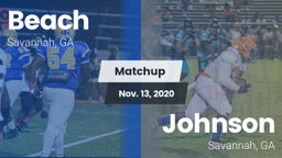 Matchup: Beach vs. Johnson  2020