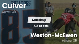 Matchup: Culver vs. Weston-McEwen  2016
