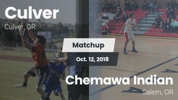 Matchup: Culver vs. Chemawa Indian  2018