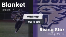 Matchup: Blanket vs. Rising Star  2018
