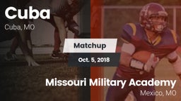 Matchup: Cuba vs. Missouri Military Academy  2018