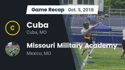 Recap: Cuba  vs. Missouri Military Academy  2018