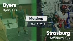 Matchup: Byers vs. Strasburg  2016