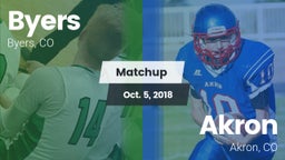 Matchup: Byers vs. Akron  2018