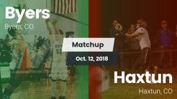 Matchup: Byers vs. Haxtun  2018