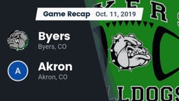 Recap: Byers  vs. Akron  2019