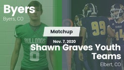 Matchup: Byers vs. Shawn Graves Youth Teams 2020