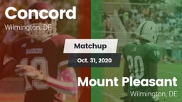 Matchup: Concord vs. Mount Pleasant  2020