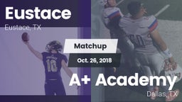 Matchup: Eustace vs. A Academy 2018