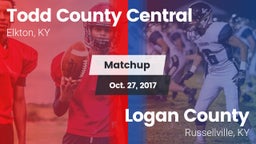 Matchup: Todd County Central vs. Logan County  2017