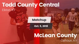 Matchup: Todd County Central vs. McLean County  2018