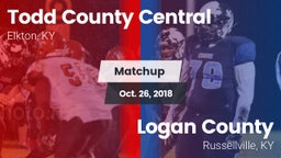 Matchup: Todd County Central vs. Logan County  2018