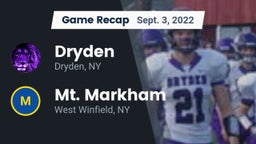 Recap: Dryden  vs. Mt. Markham  2022