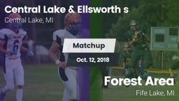 Matchup: Central Lake & vs. Forest Area  2018
