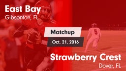 Matchup: East Bay vs. Strawberry Crest  2016
