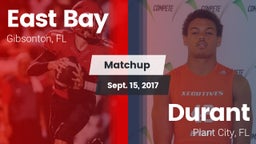 Matchup: East Bay  vs. Durant  2017