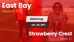 Matchup: East Bay  vs. Strawberry Crest  2017