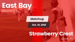 Matchup: East Bay  vs. Strawberry Crest  2018