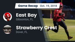 Recap: East Bay  vs. Strawberry Crest  2018