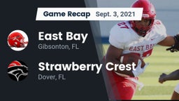 Recap: East Bay  vs. Strawberry Crest  2021