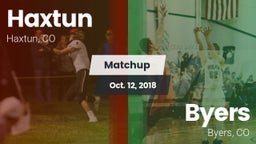 Matchup: Haxtun vs. Byers  2018