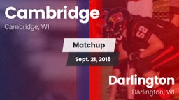 Matchup: Cambridge vs. Darlington  2018