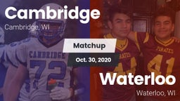 Matchup: Cambridge vs. Waterloo  2020