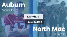 Matchup: Auburn vs. North Mac  2018
