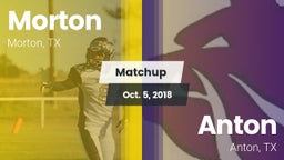 Matchup: Morton vs. Anton  2018