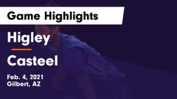 Higley  vs Casteel  Game Highlights - Feb. 4, 2021