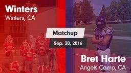 Matchup: Winters vs. Bret Harte  2016